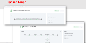 Jenkins Training Pipeline-Ansicht