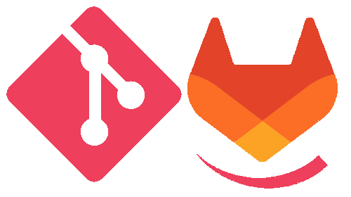 Git und GitLab Grundlagen Training